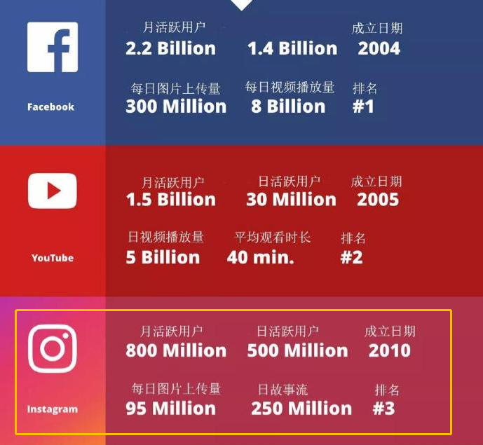 telegraminstagram_telegraminstagram_telegraminstagram